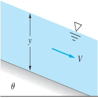 Hydraulics Channel GVF
